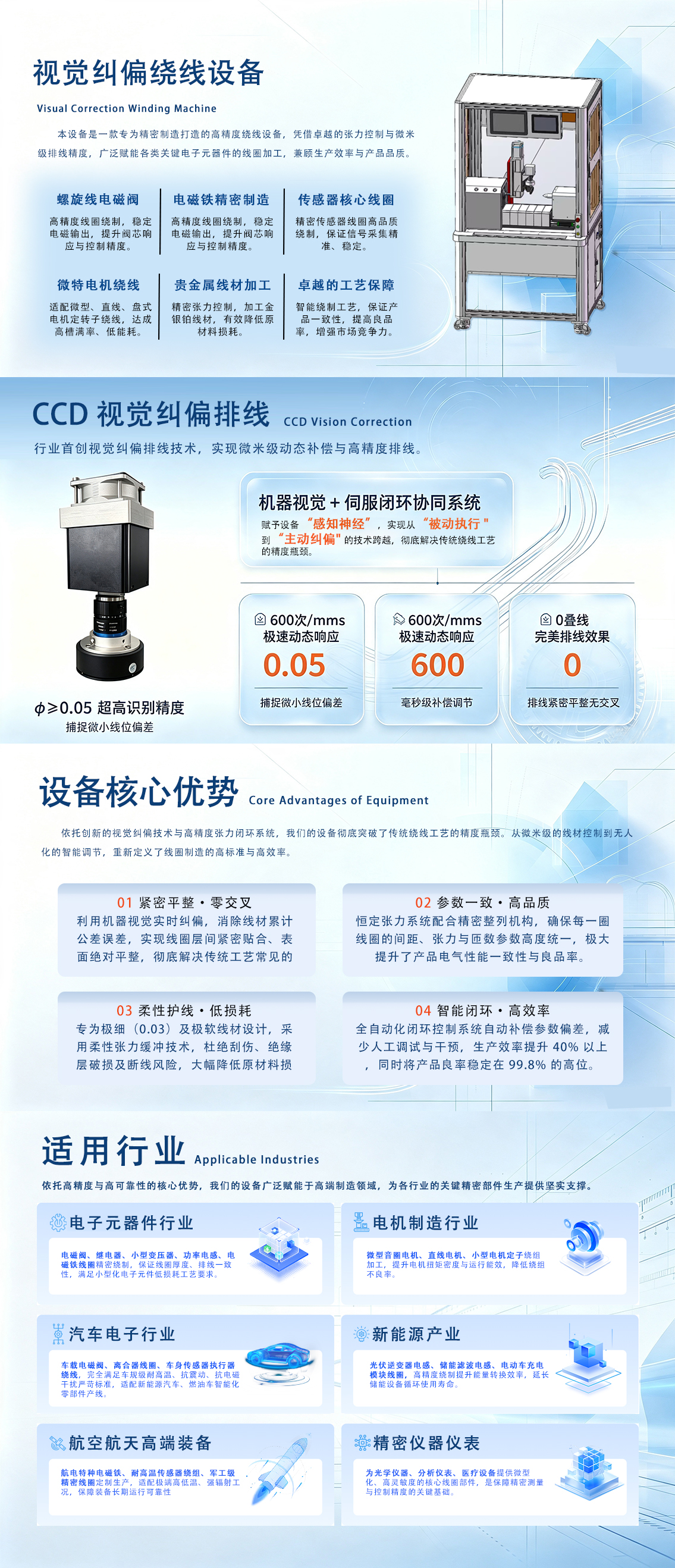 新威尼斯下载