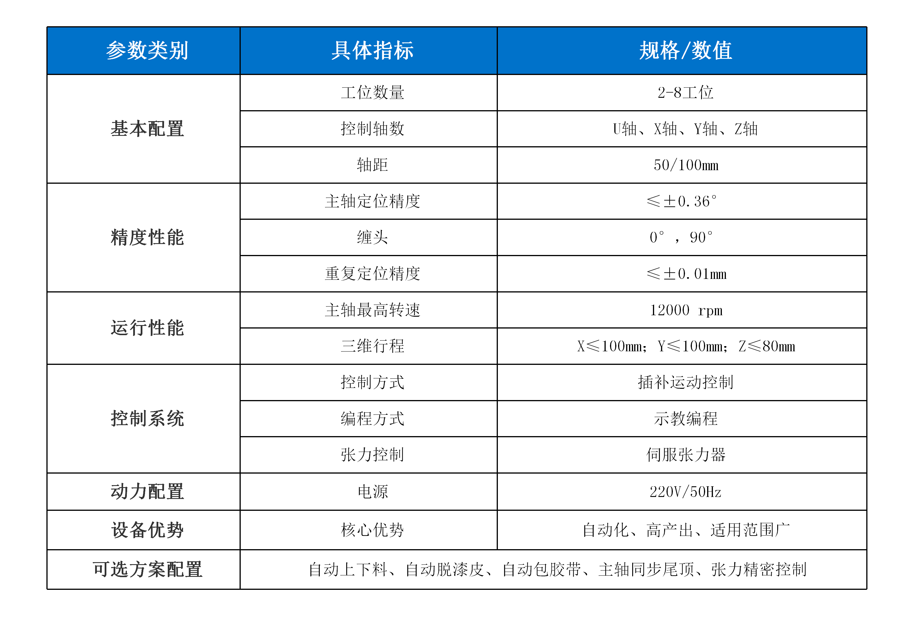新威尼斯下载