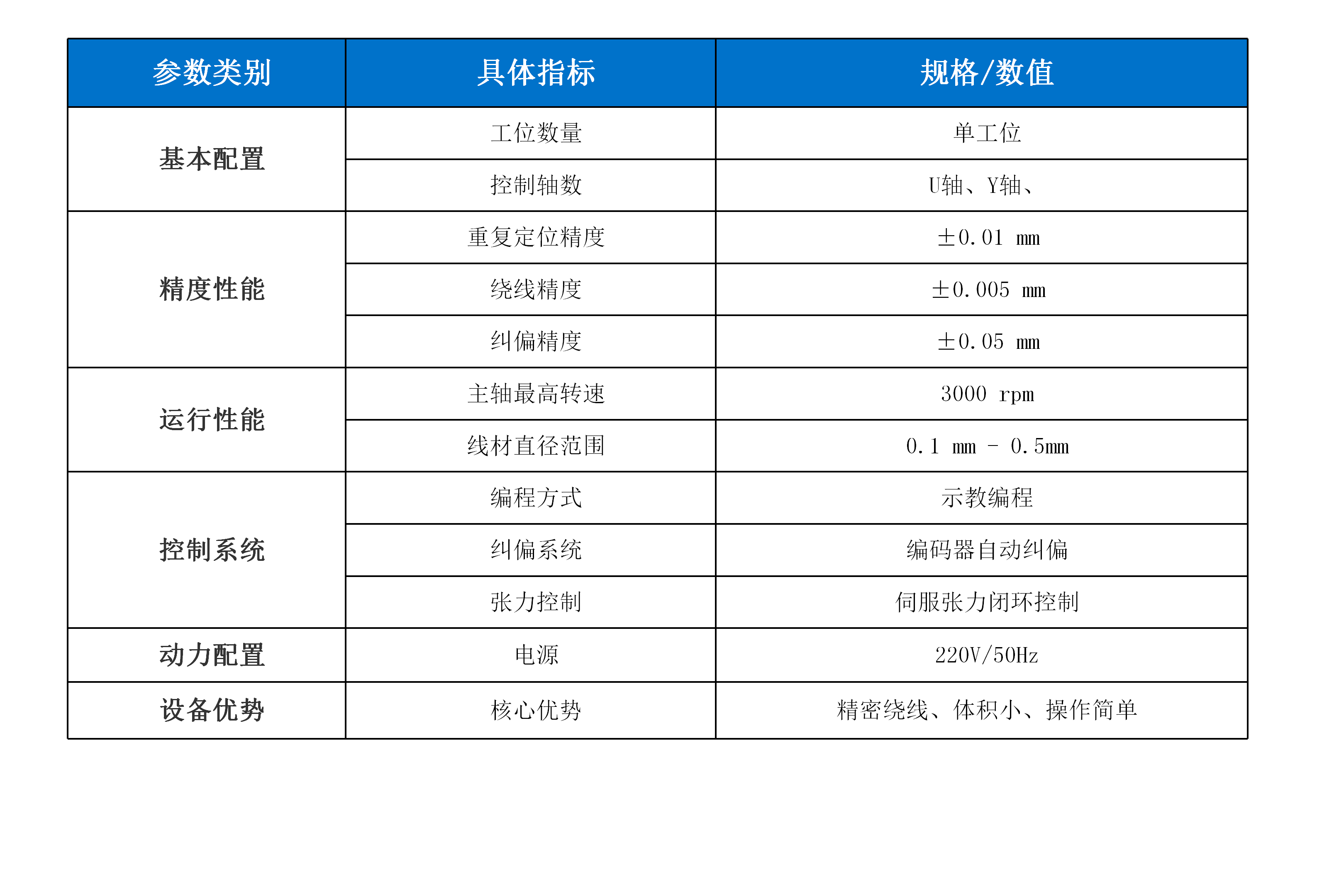新威尼斯下载