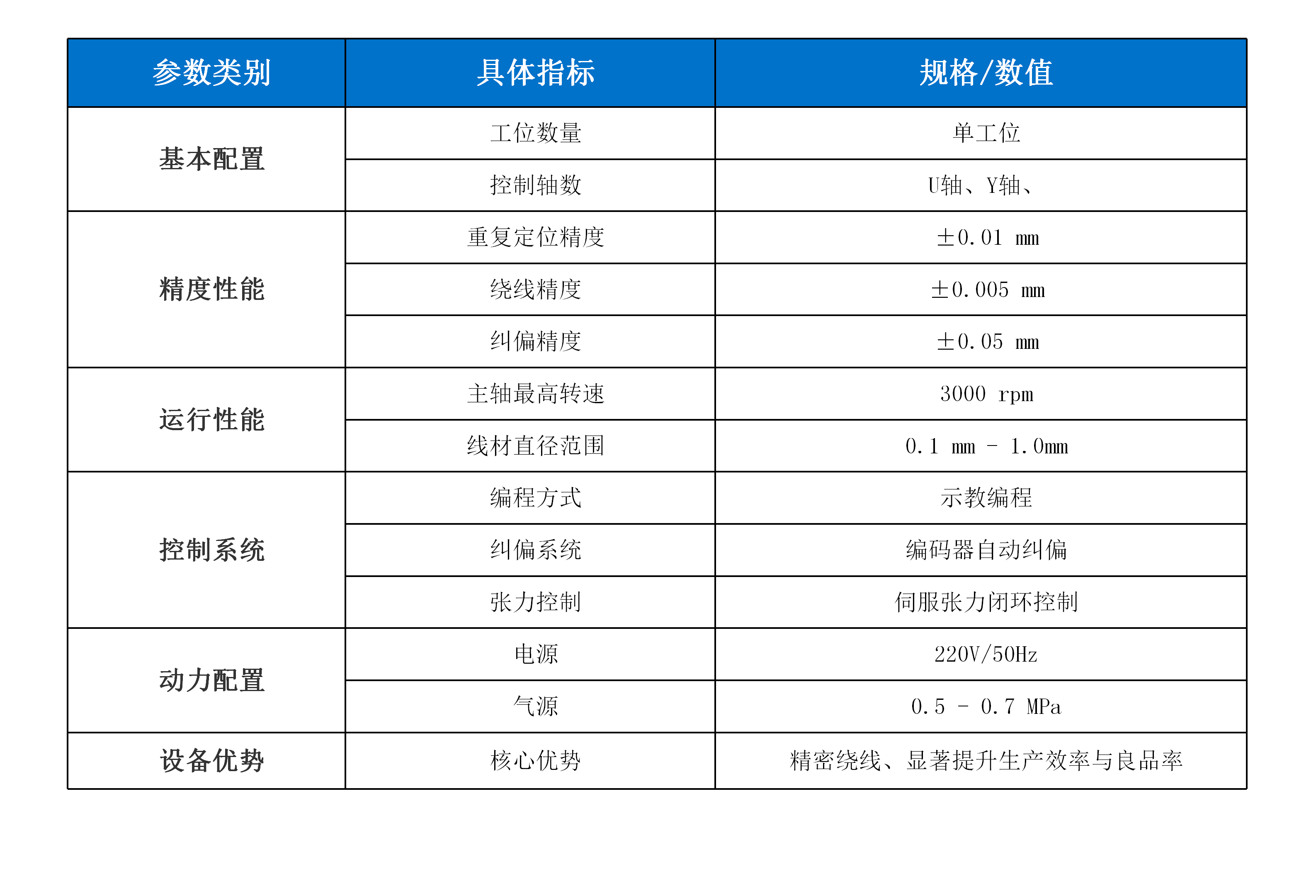 新威尼斯下载