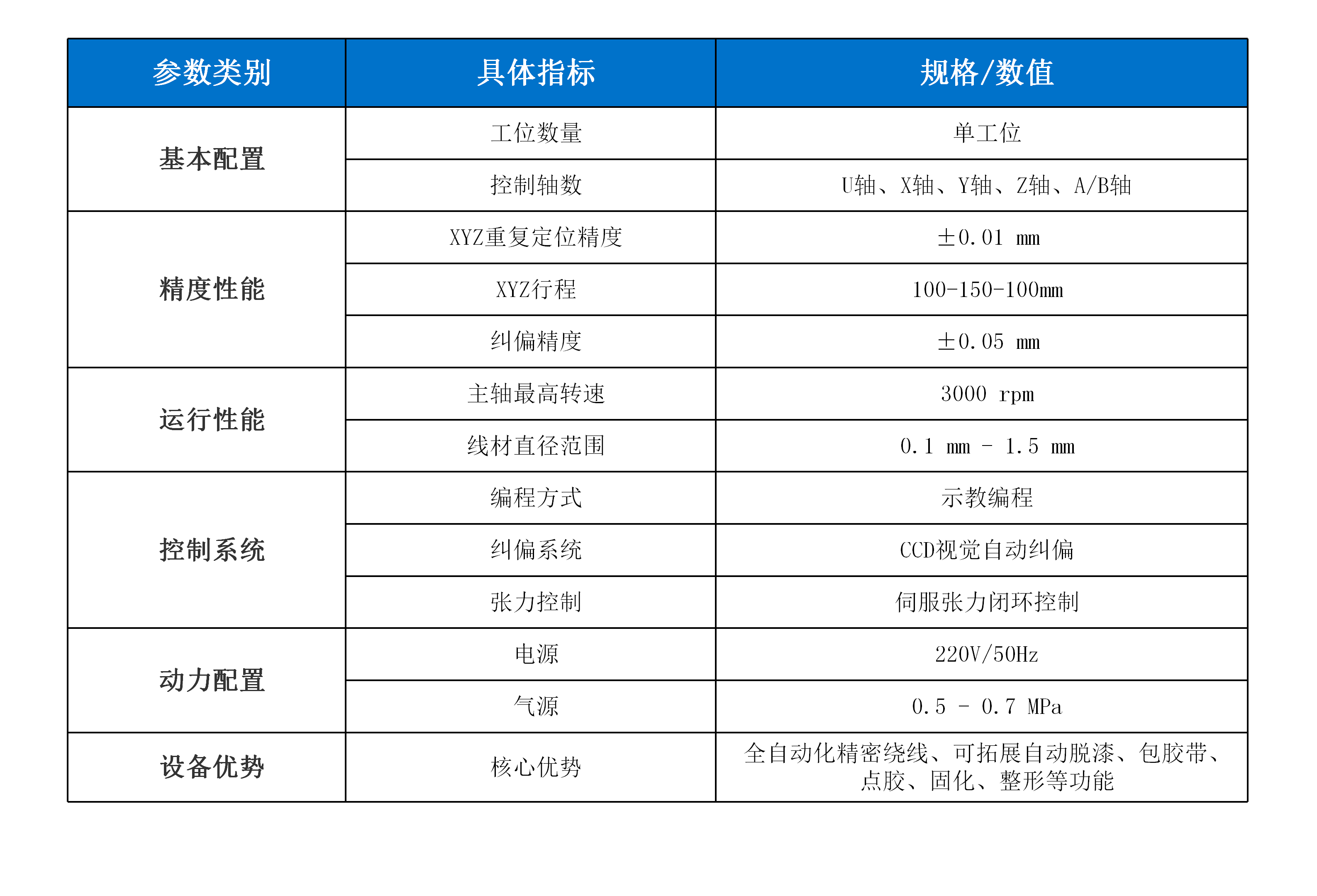 新威尼斯下载