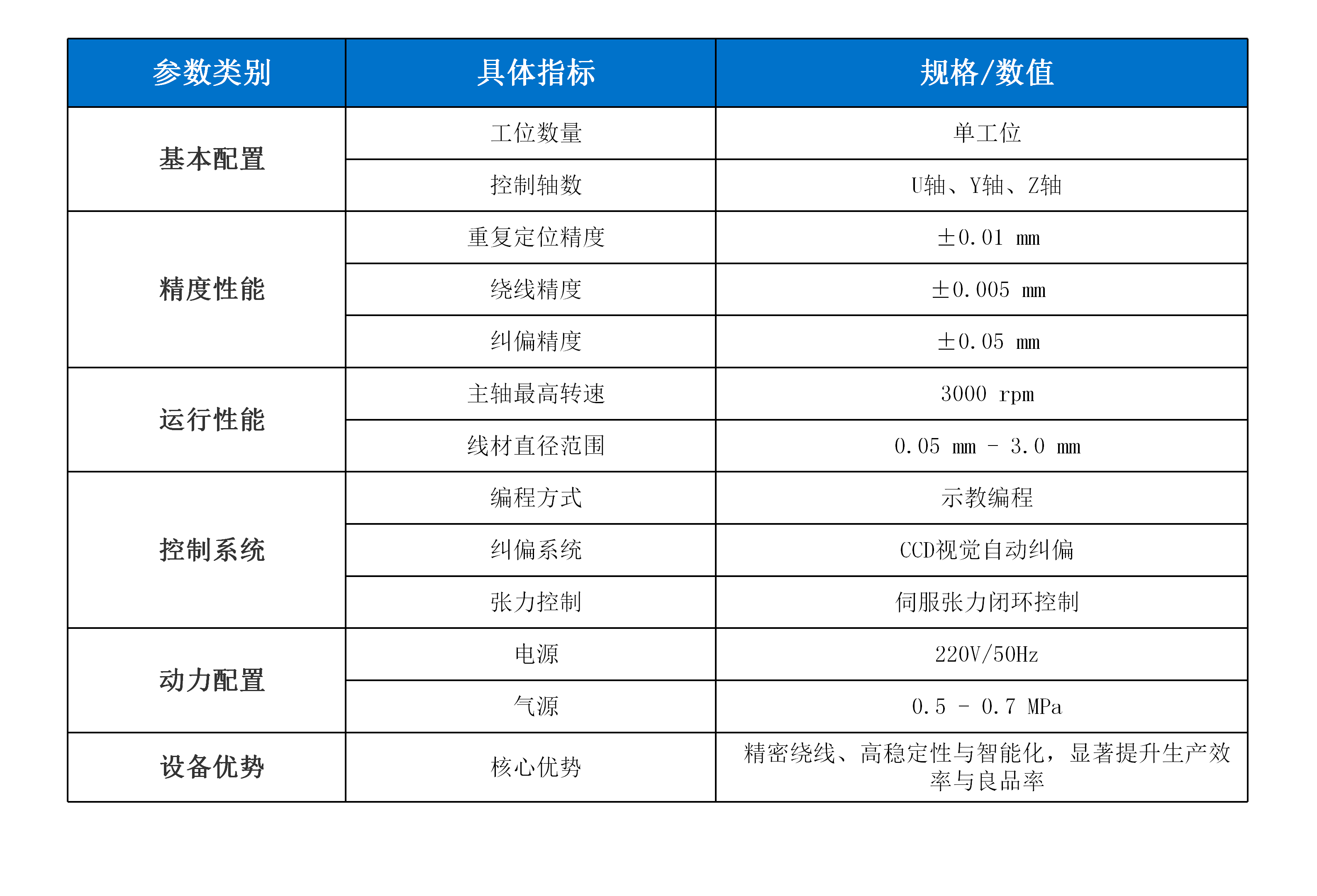 新威尼斯下载