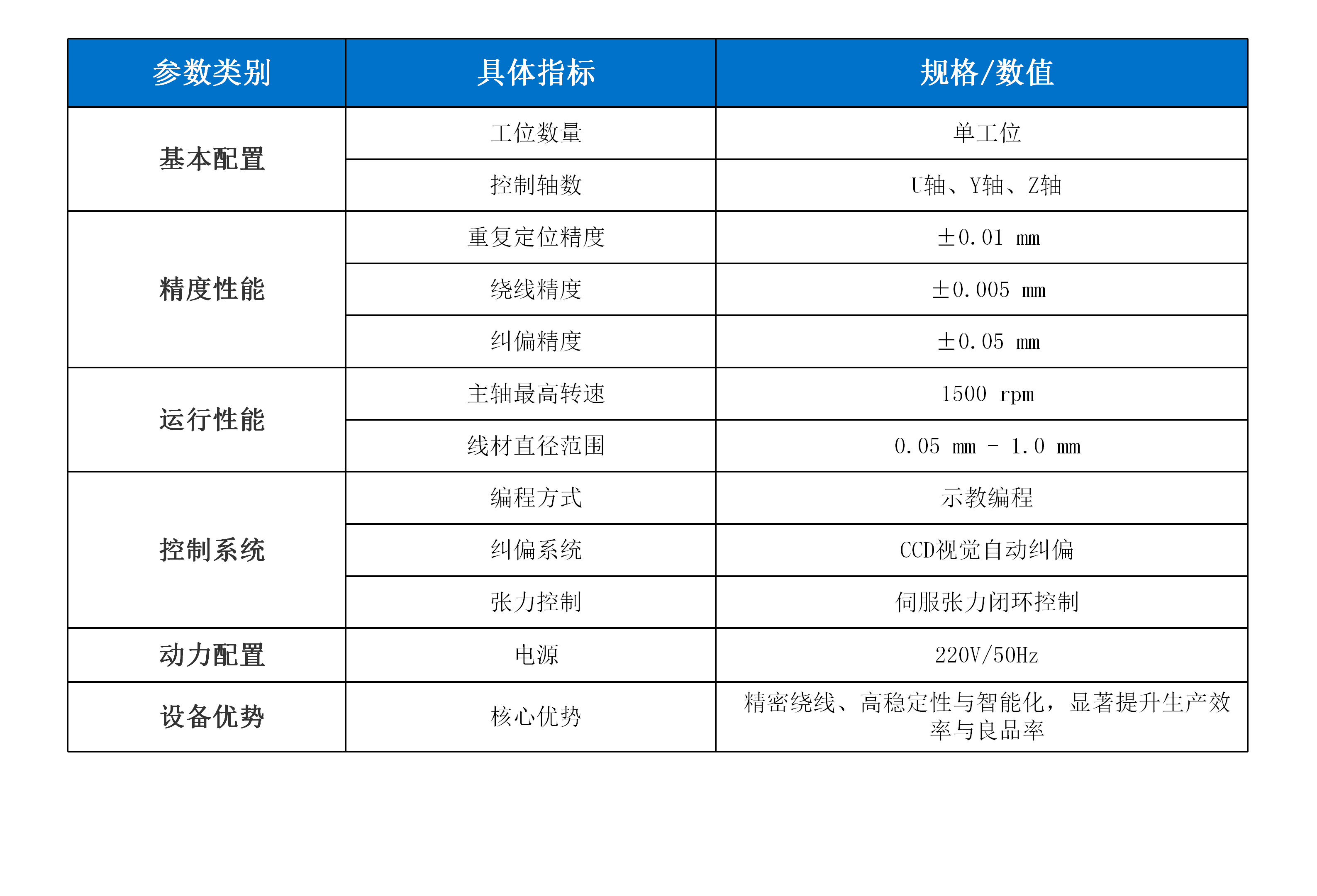 新威尼斯下载