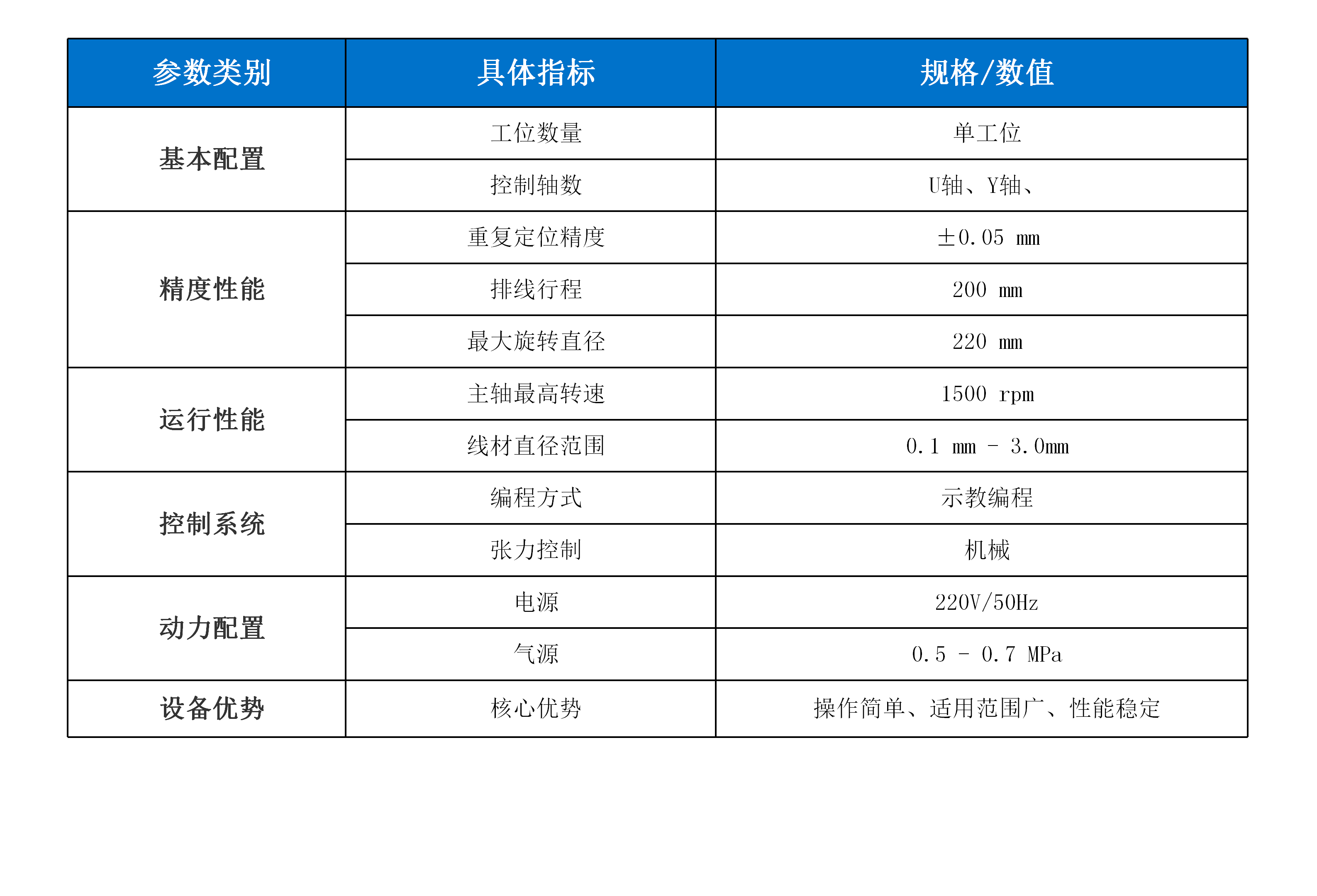 新威尼斯下载