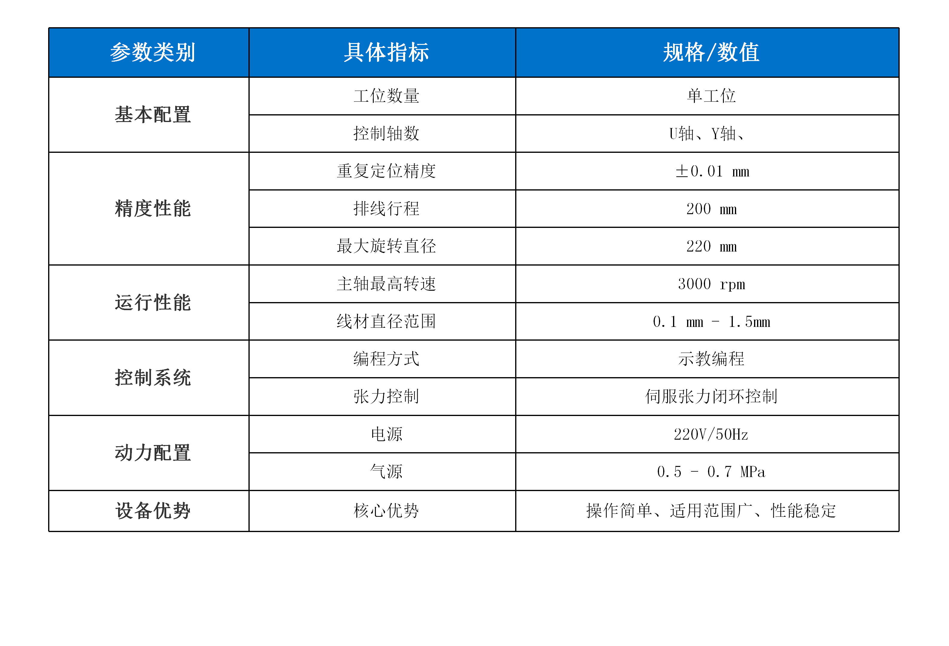 新威尼斯下载
