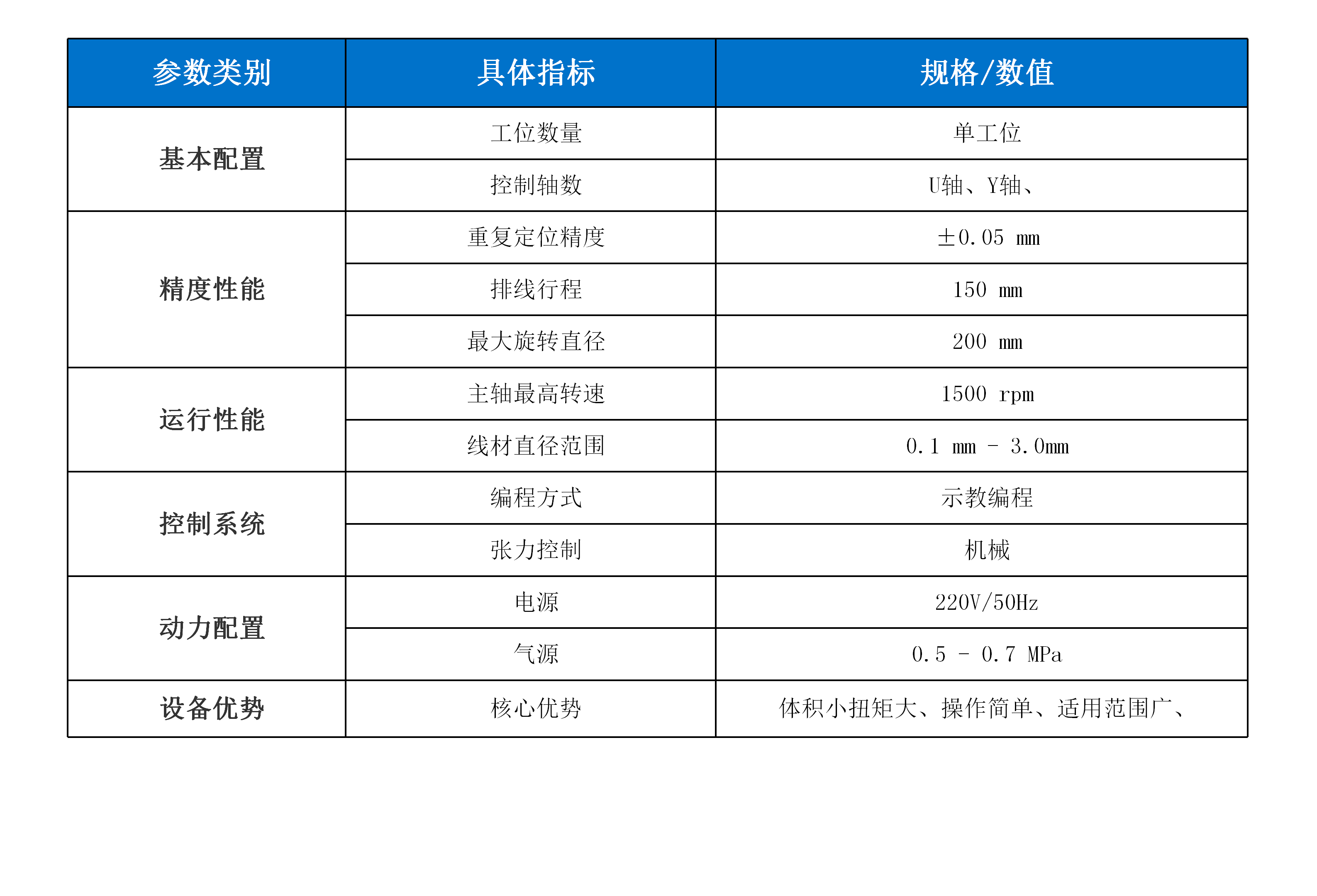 新威尼斯下载