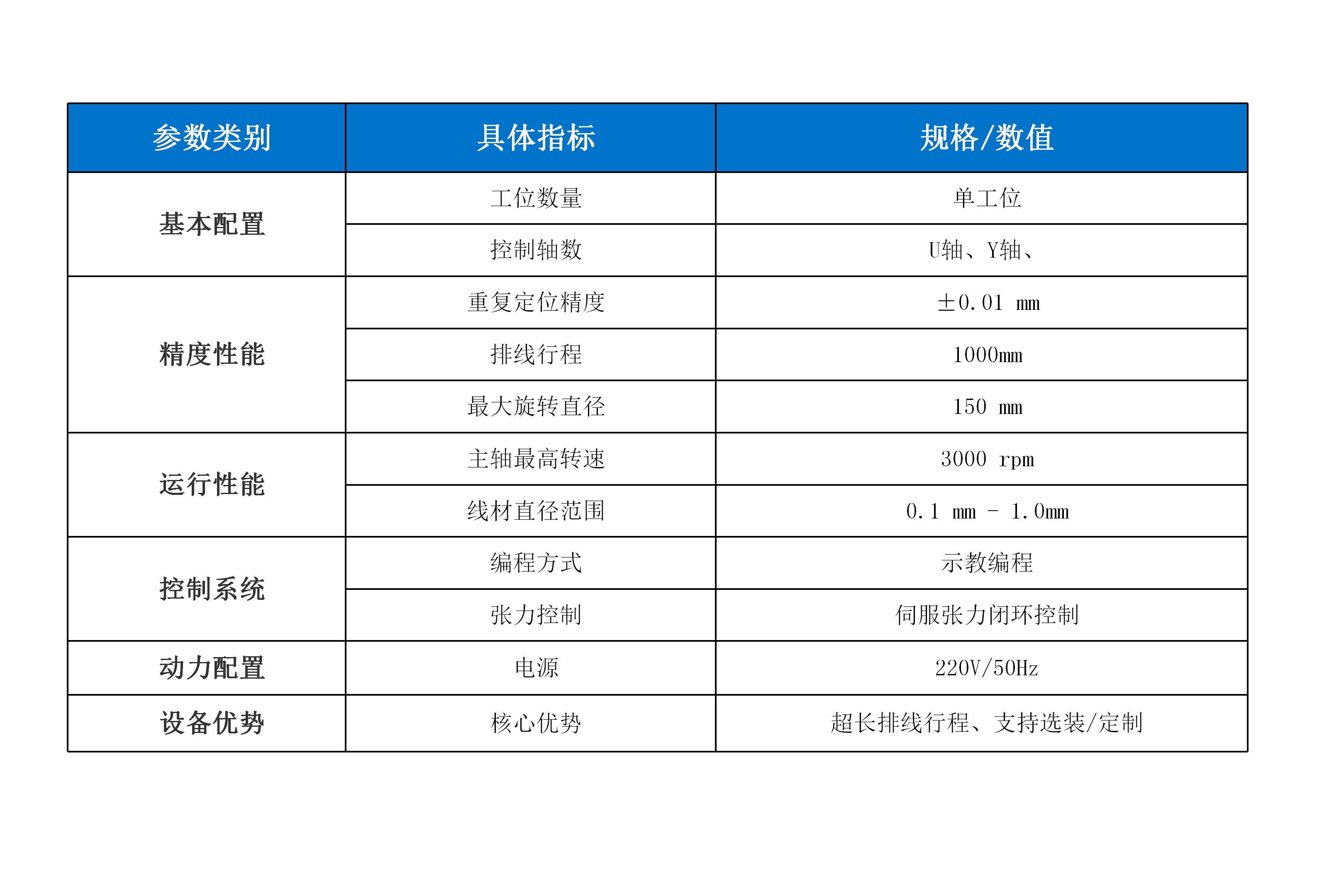 新威尼斯下载