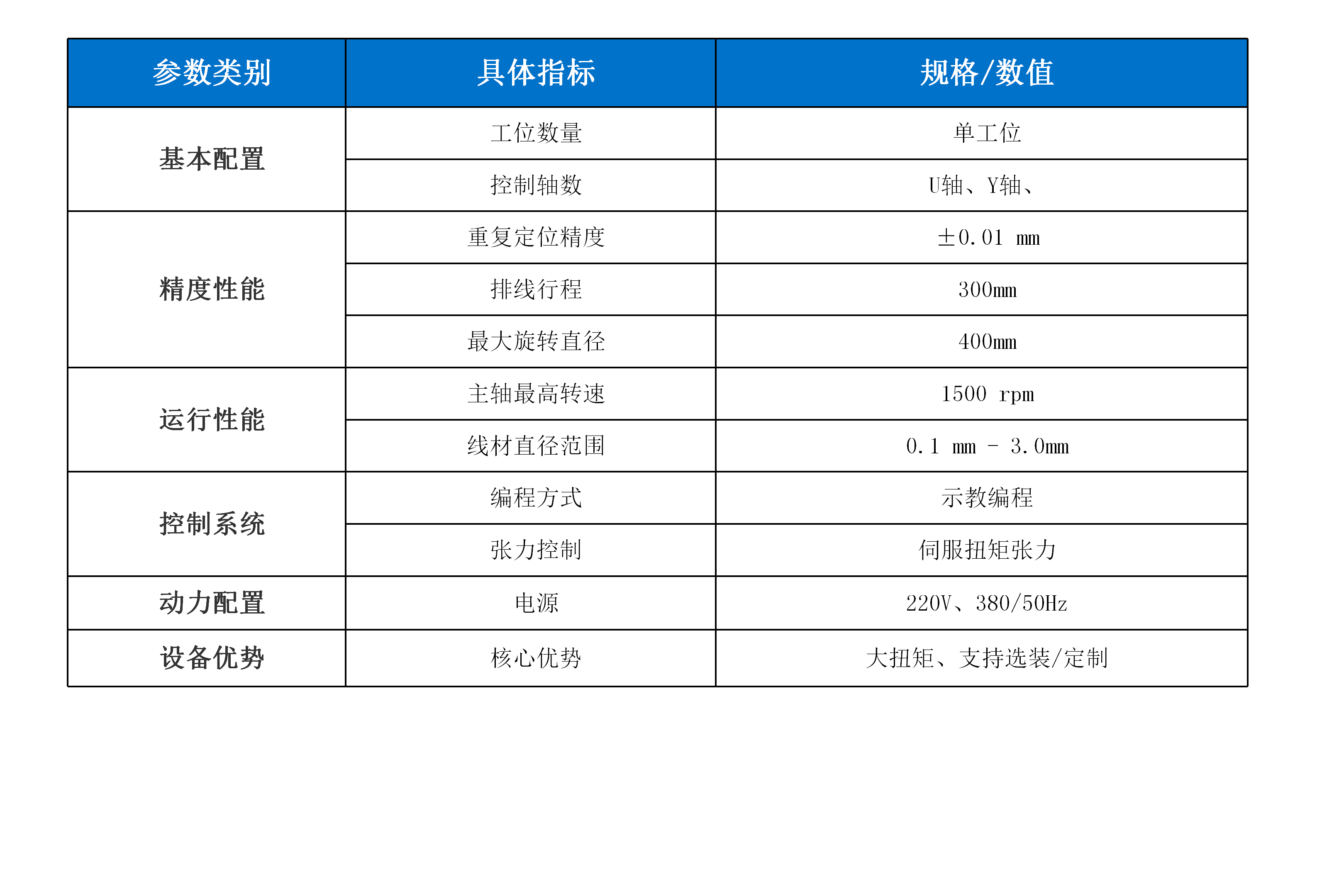 新威尼斯下载