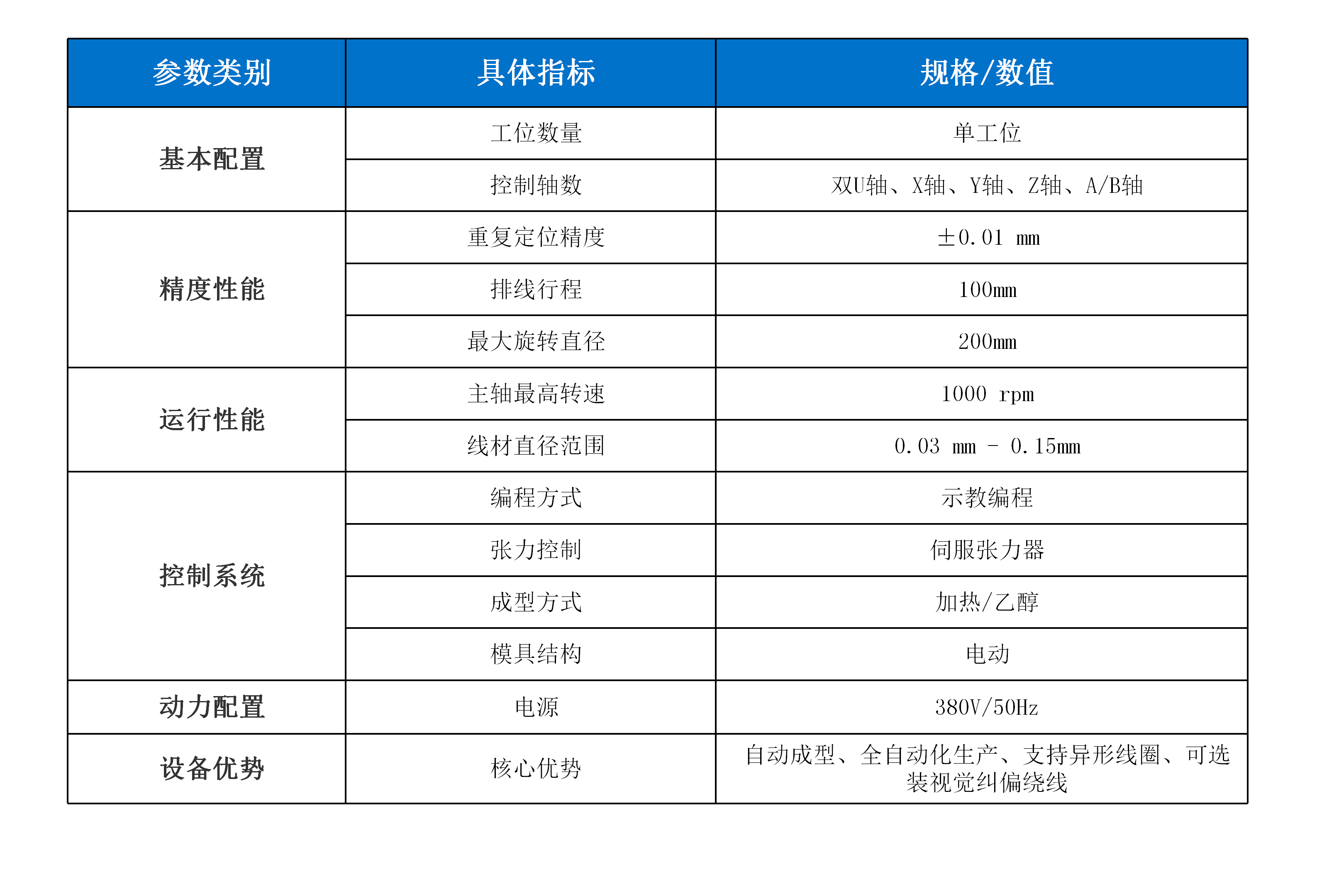 新威尼斯下载