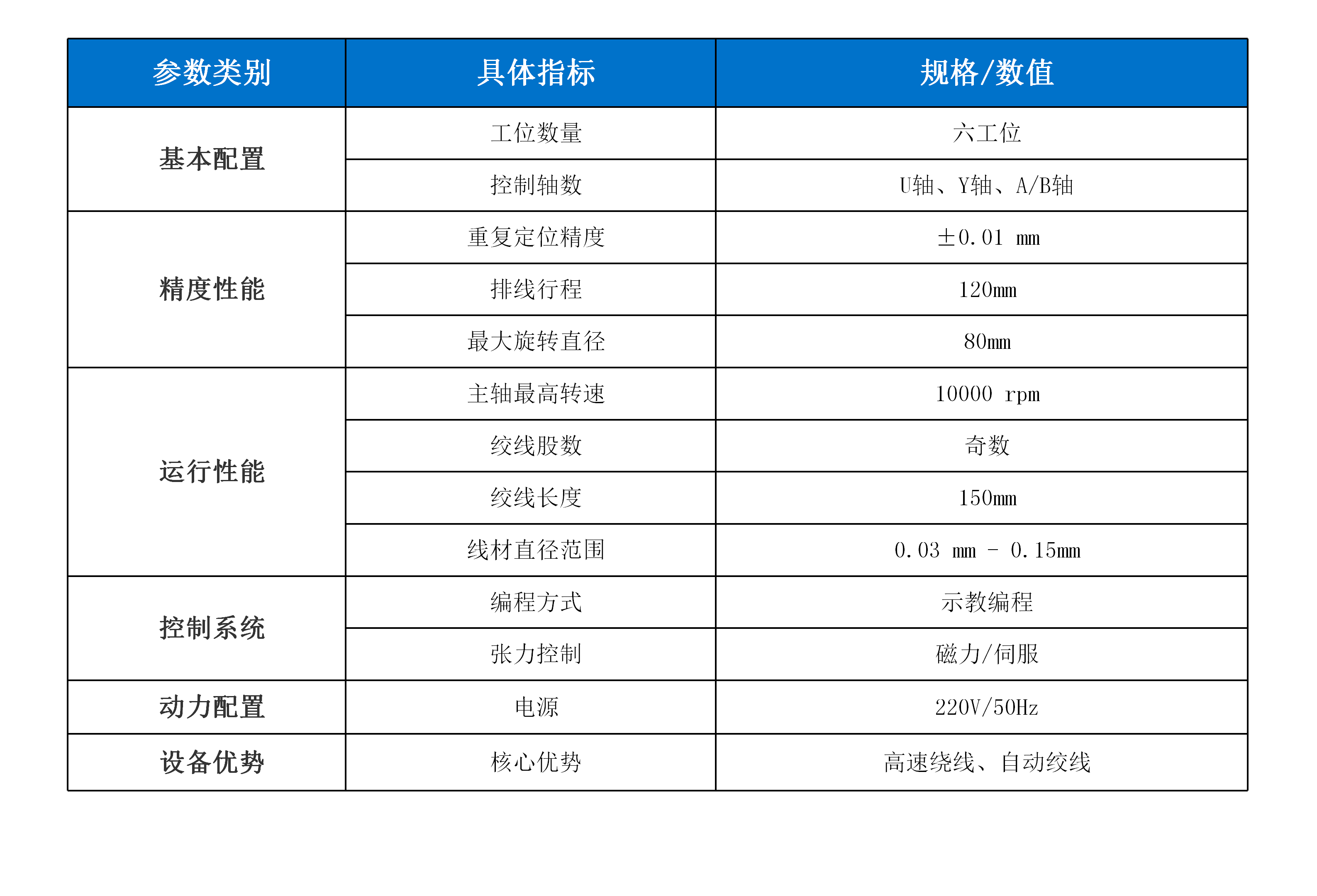 新威尼斯下载