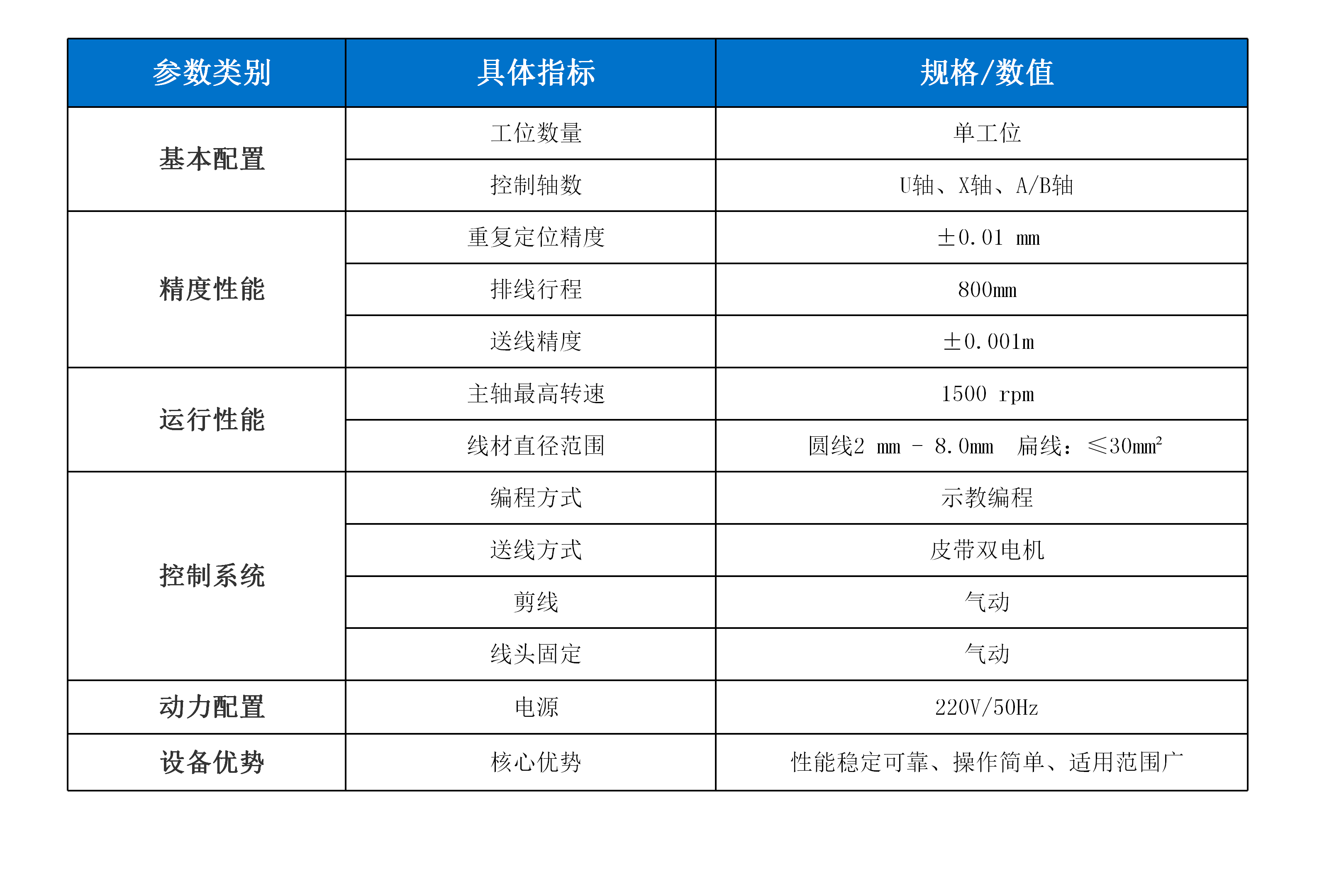新威尼斯下载
