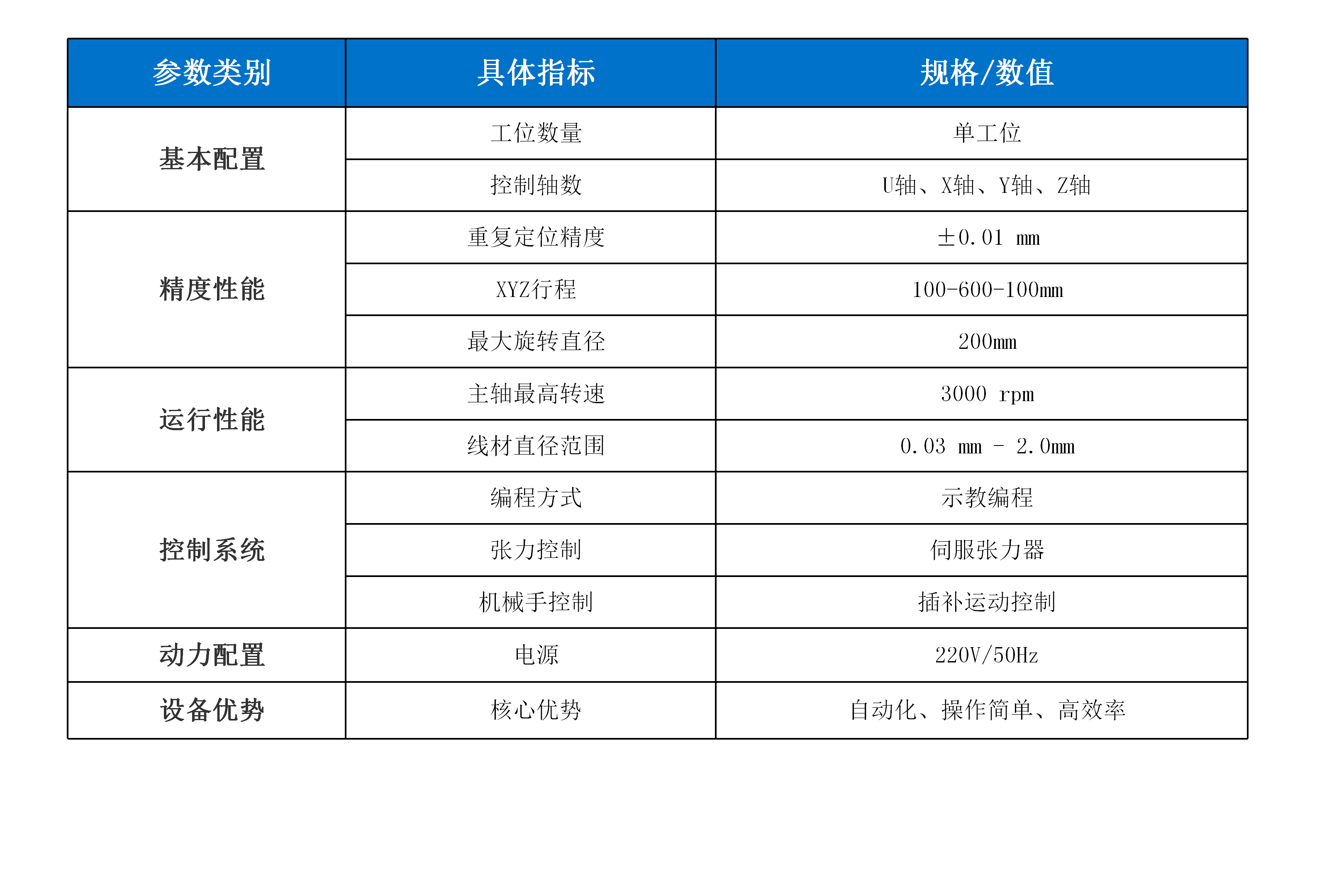 新威尼斯下载