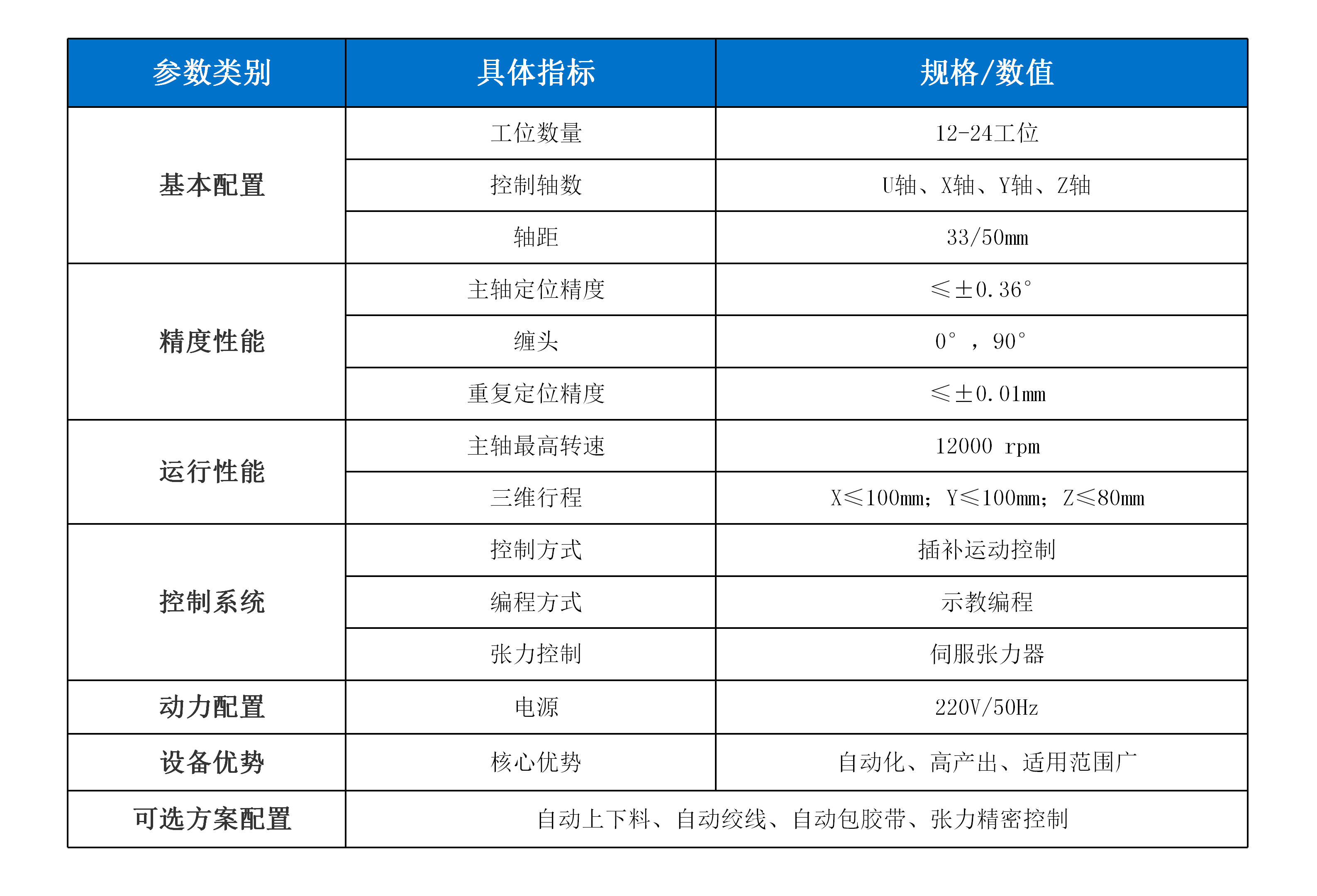 新威尼斯下载