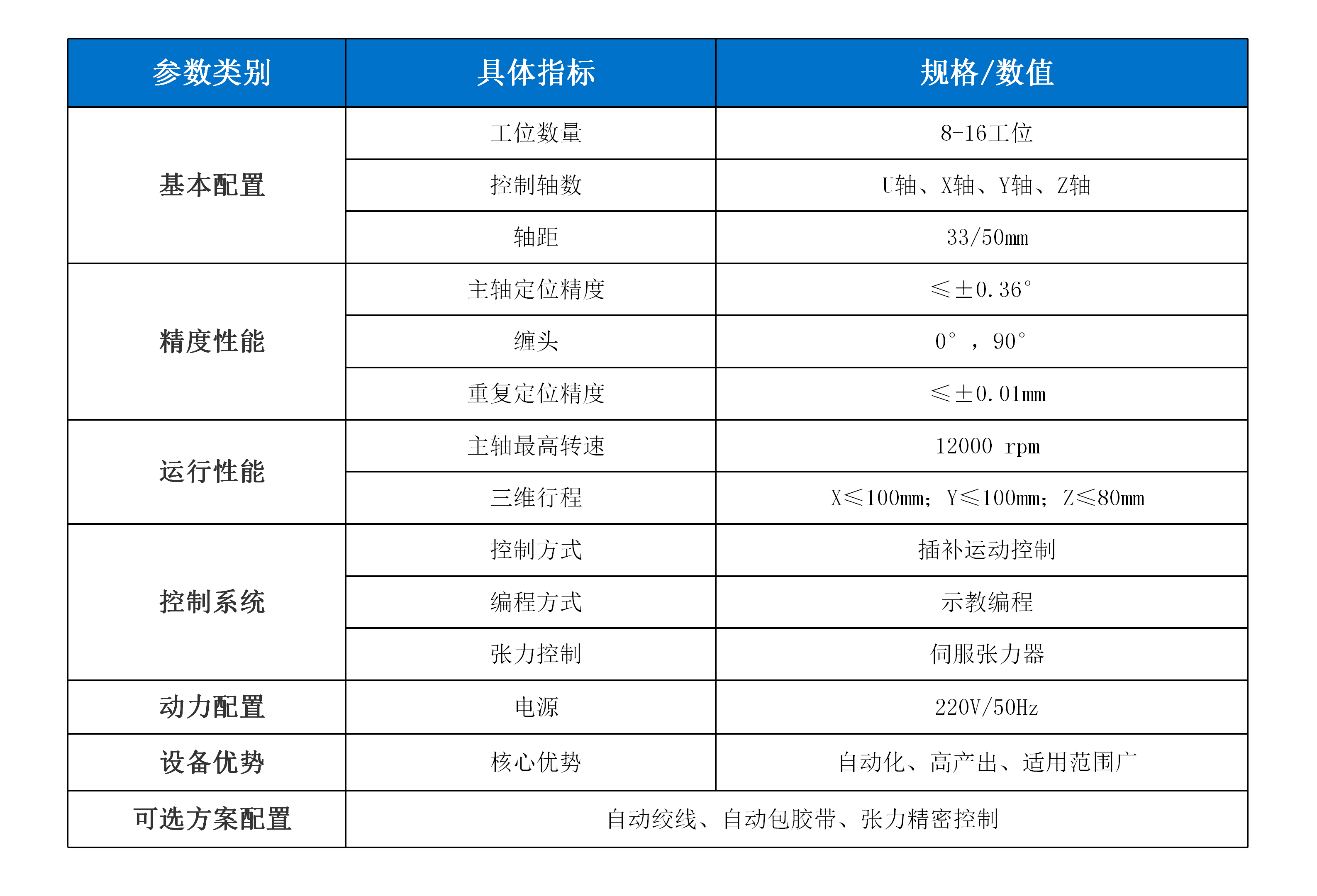 新威尼斯下载