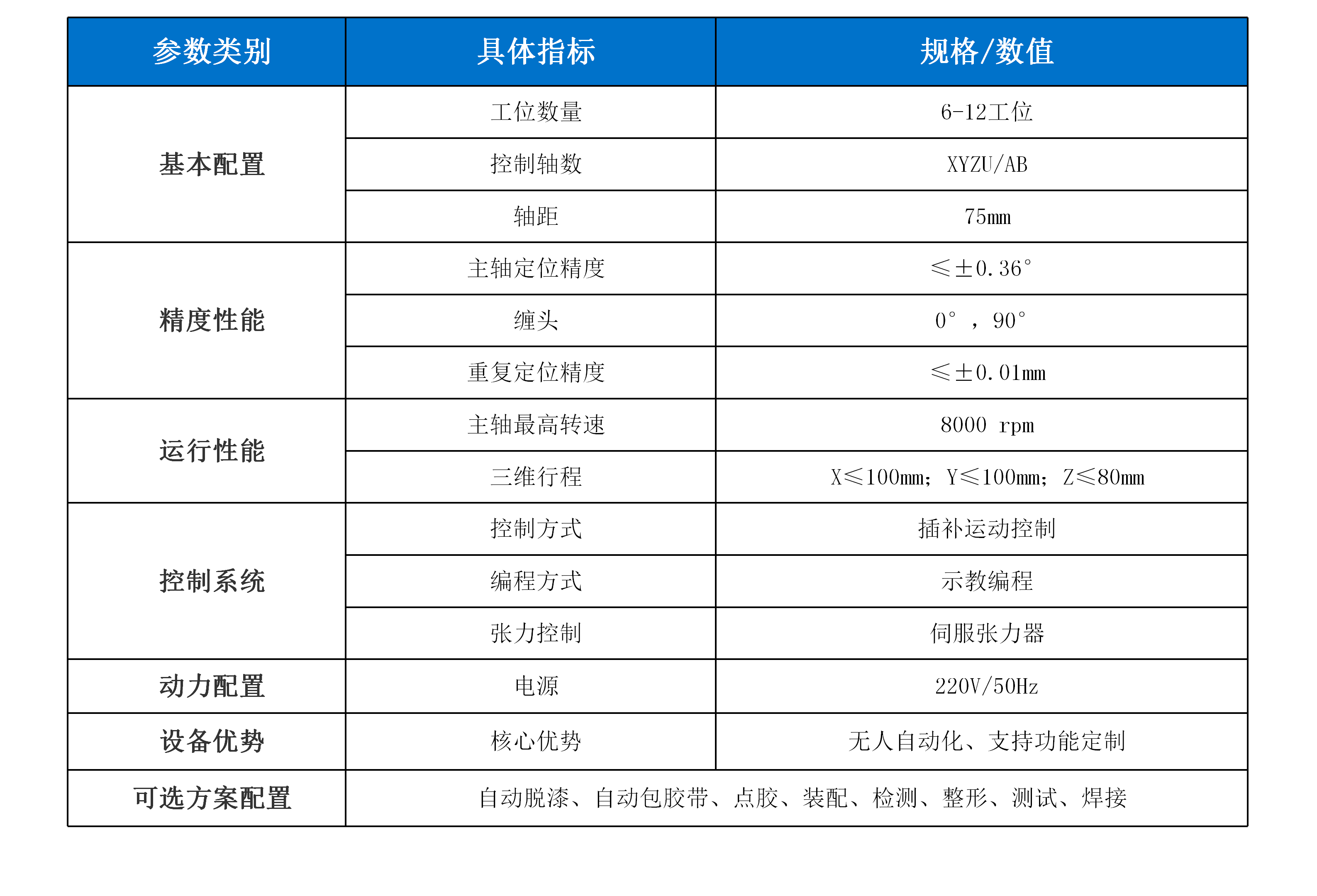 新威尼斯下载