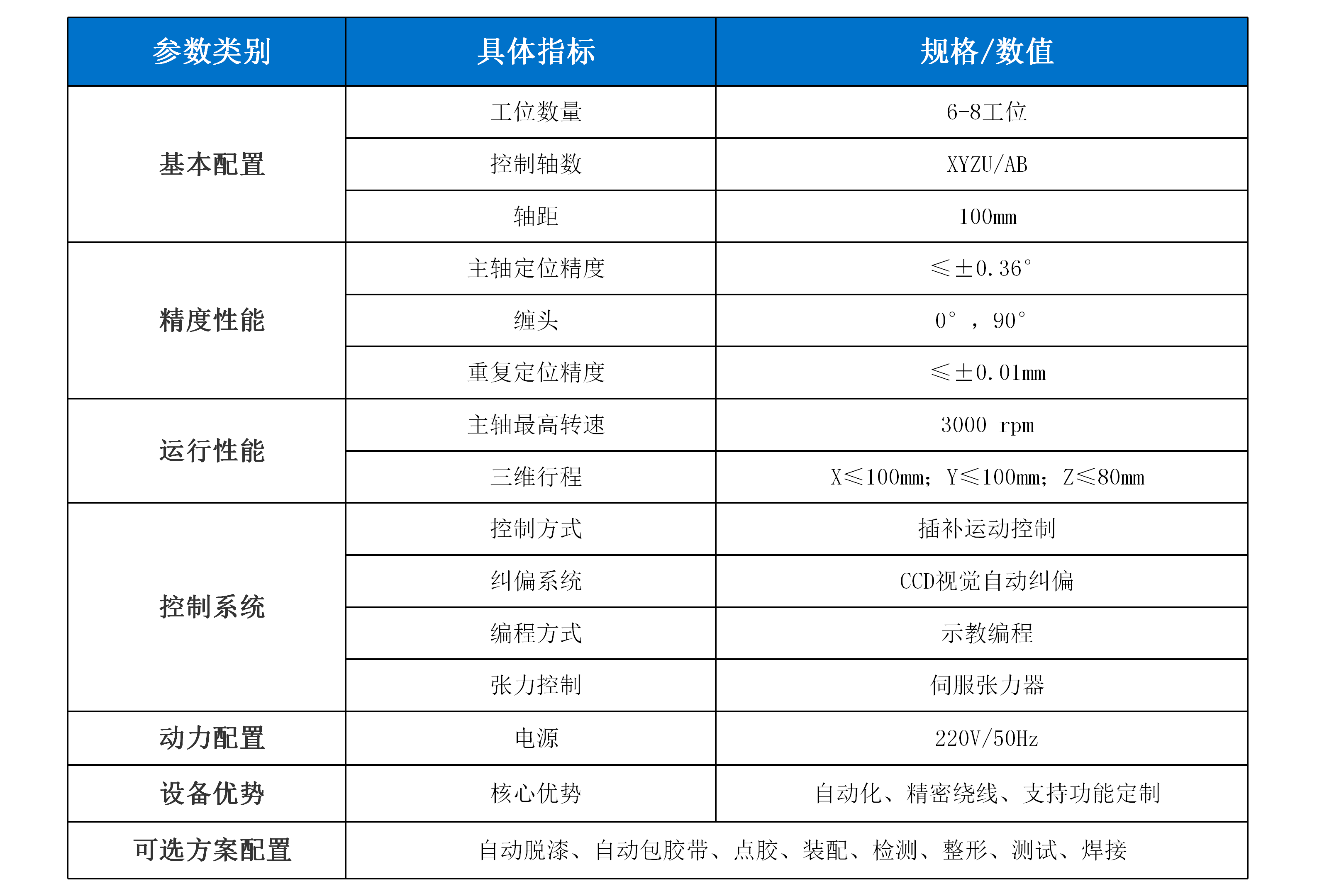 新威尼斯下载