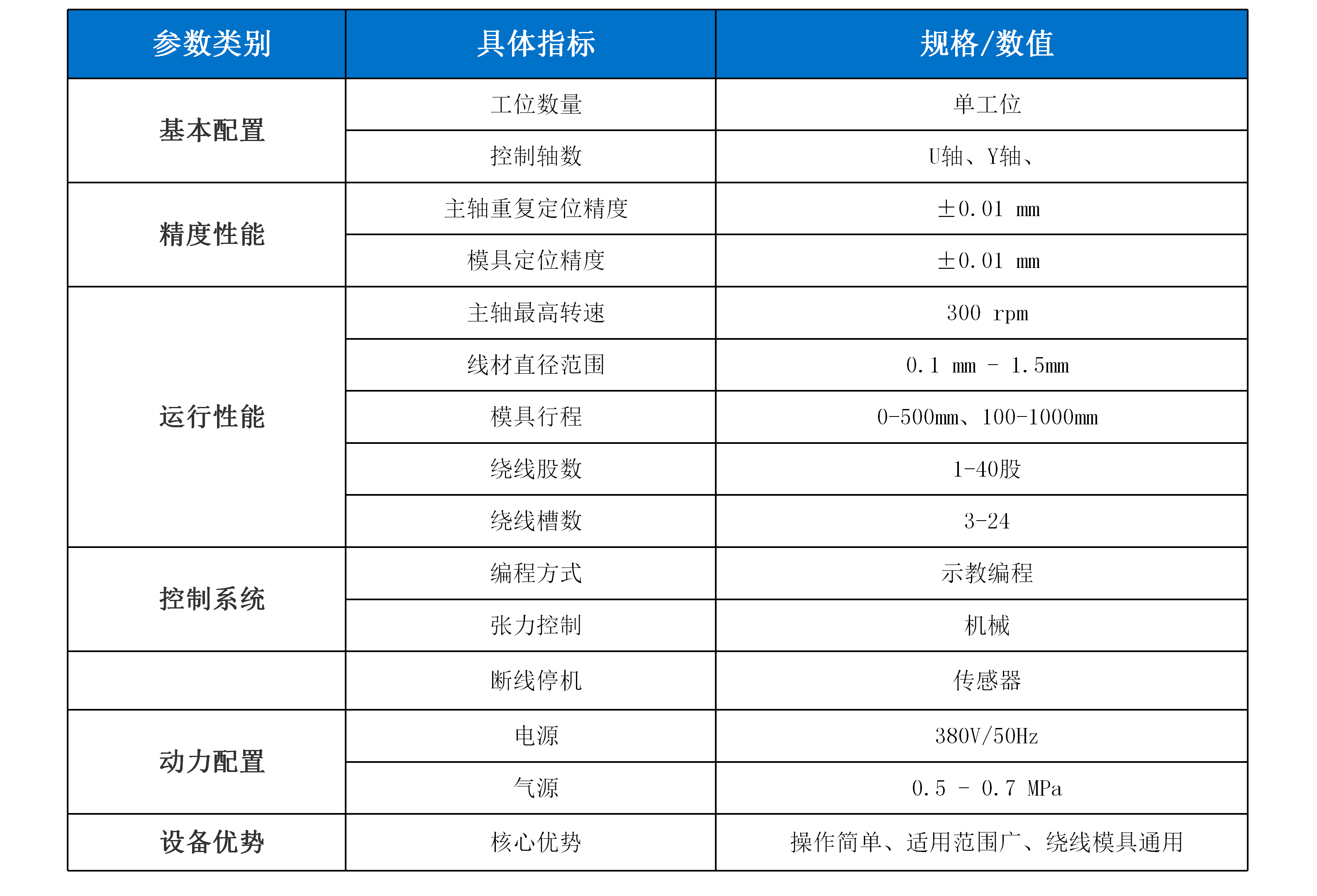 新威尼斯下载