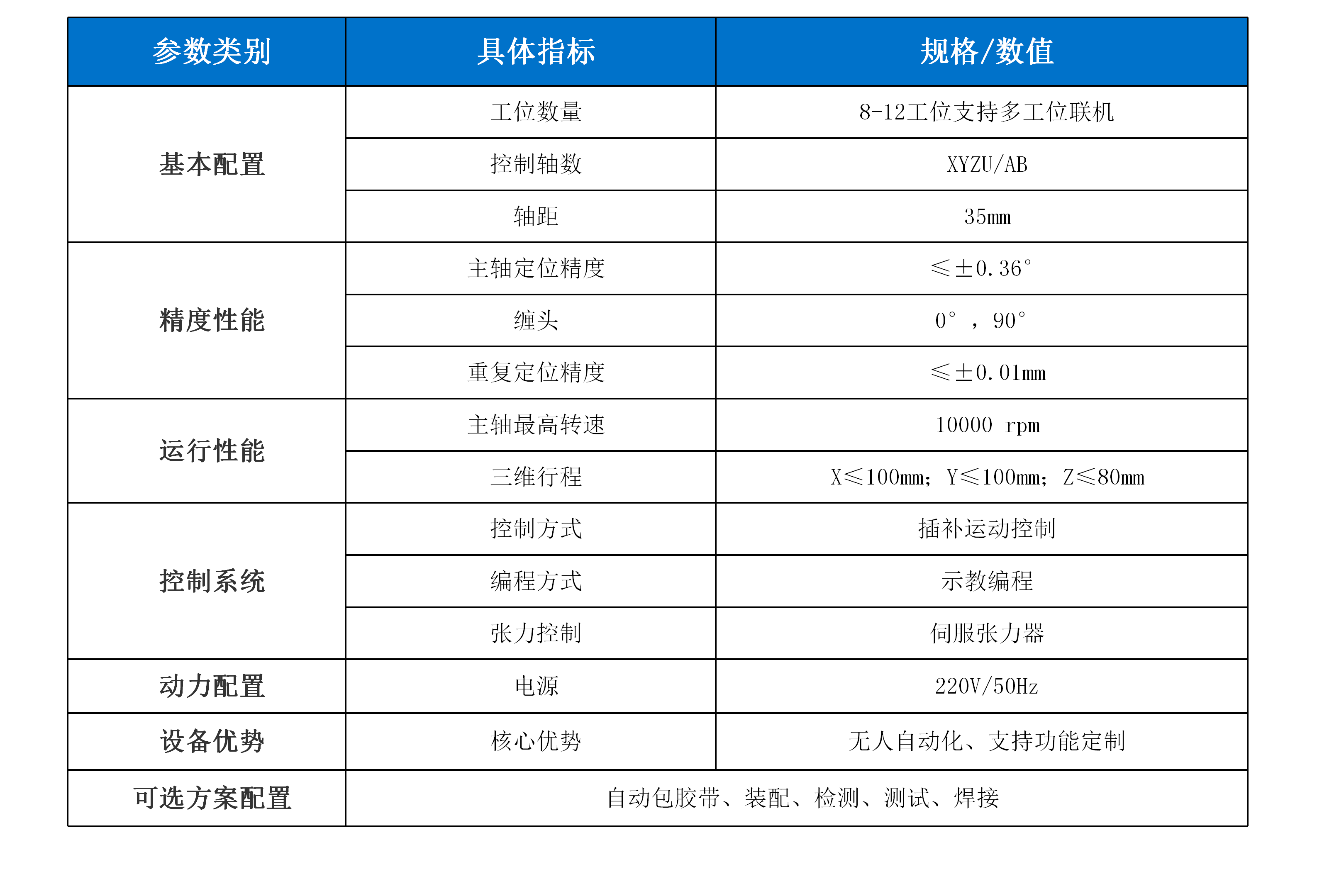 新威尼斯下载