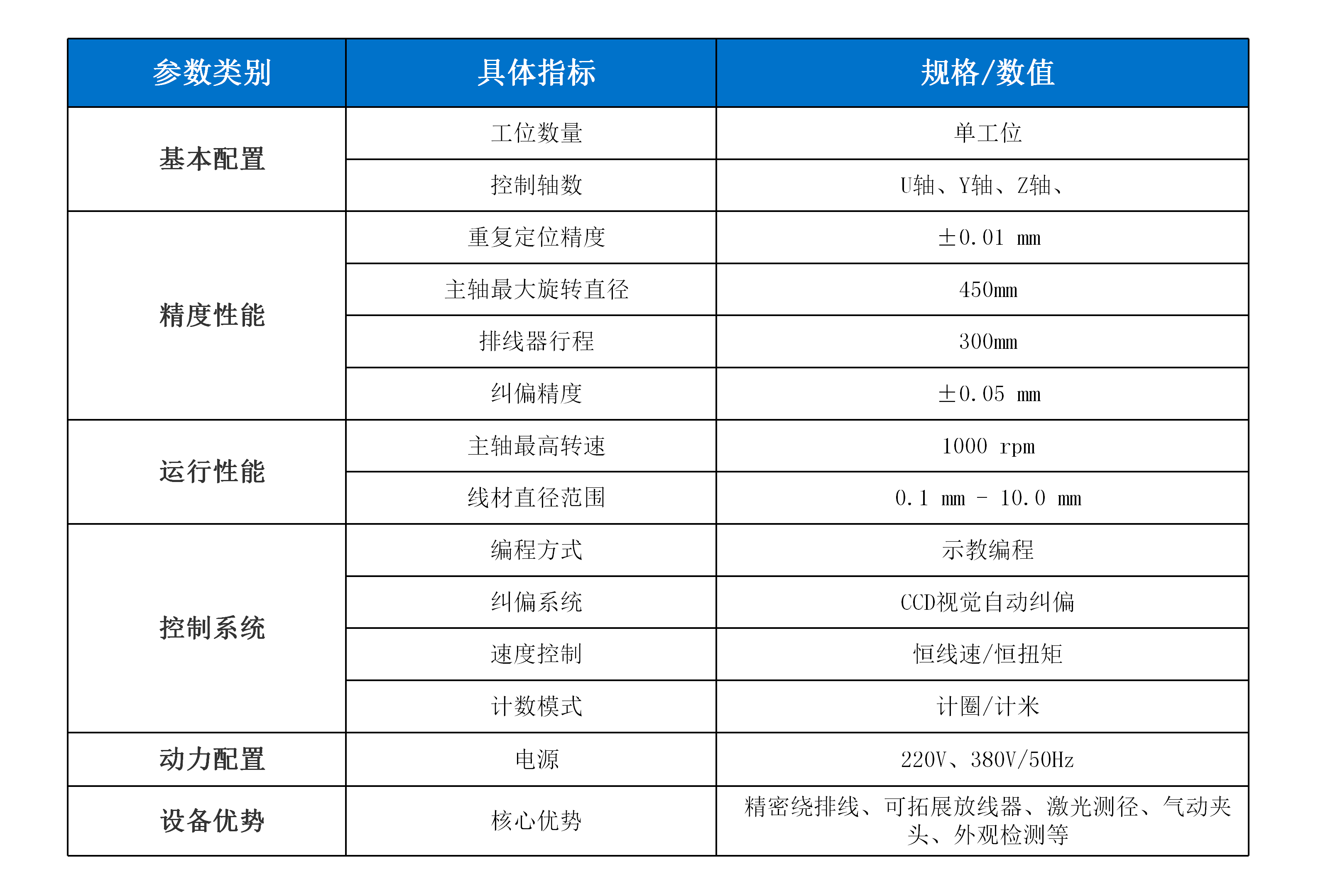 新威尼斯下载