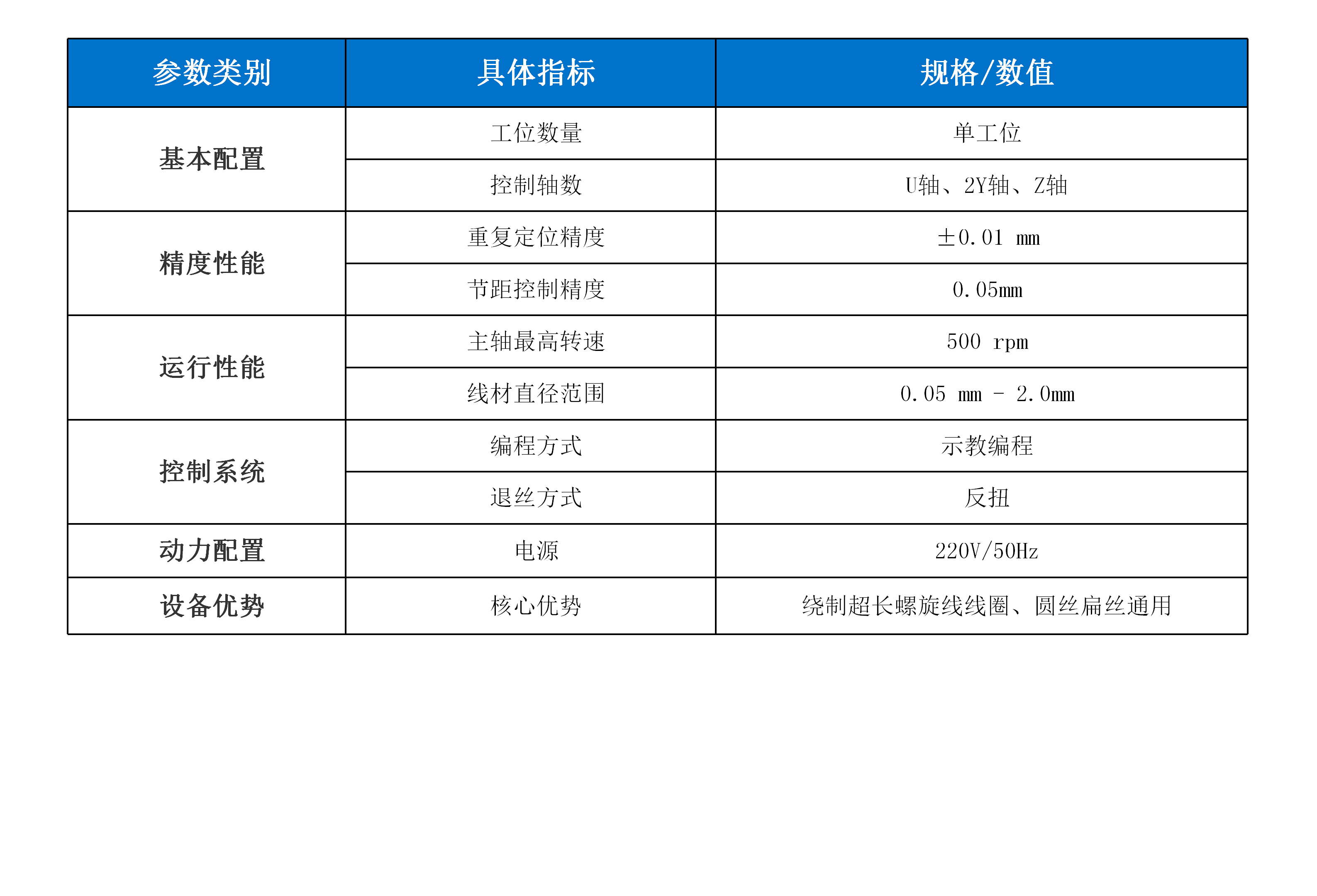 新威尼斯下载