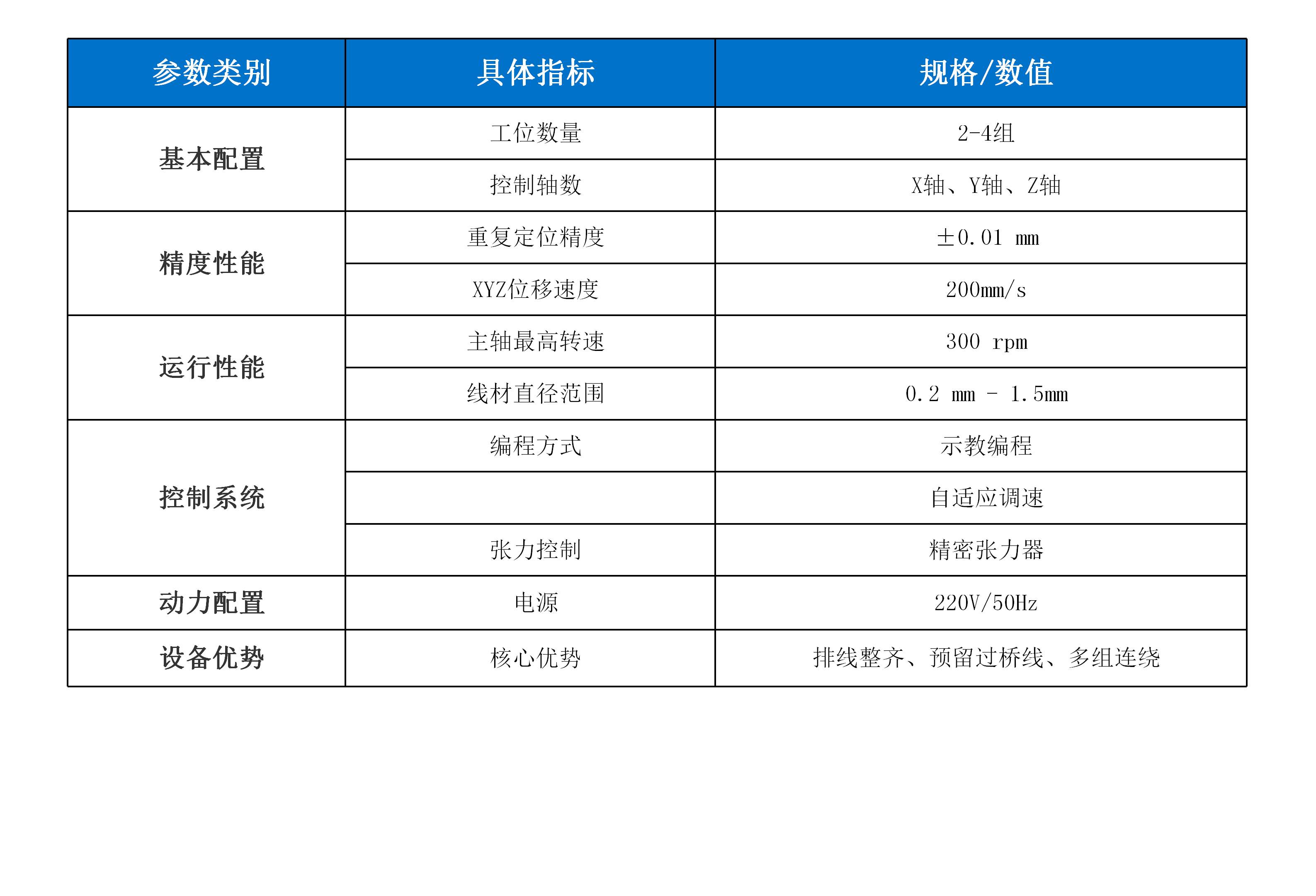 新威尼斯下载