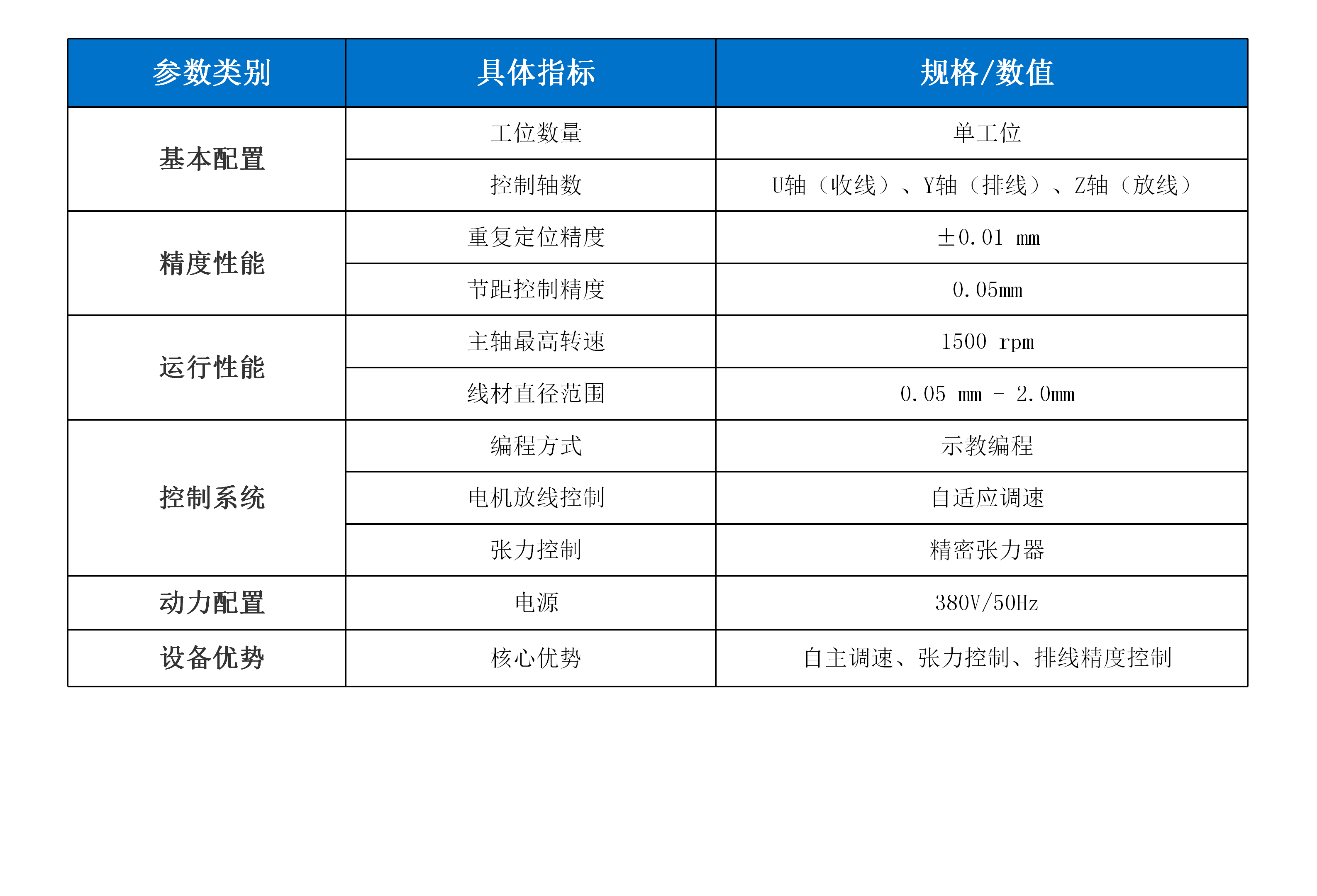 新威尼斯下载