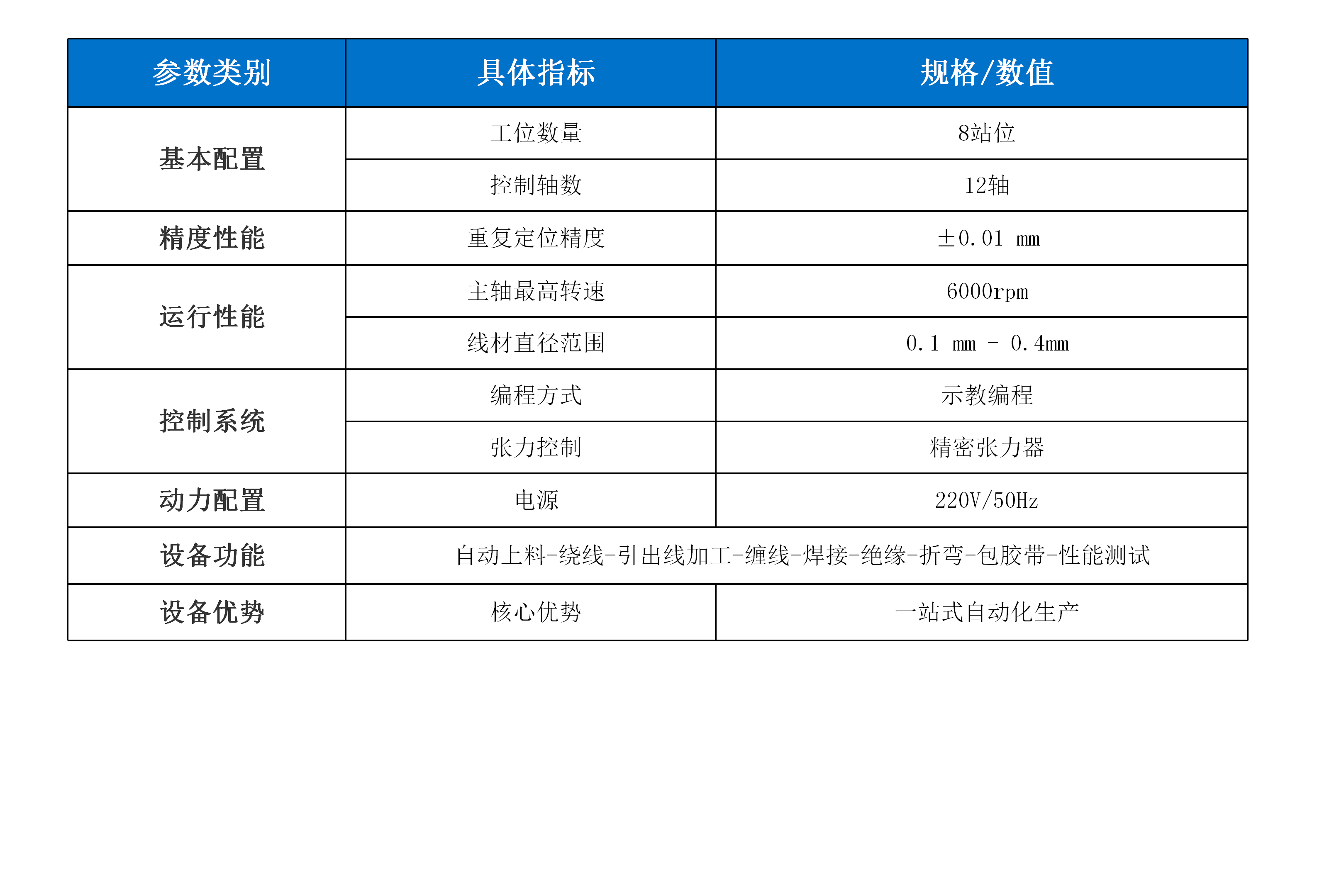 新威尼斯下载