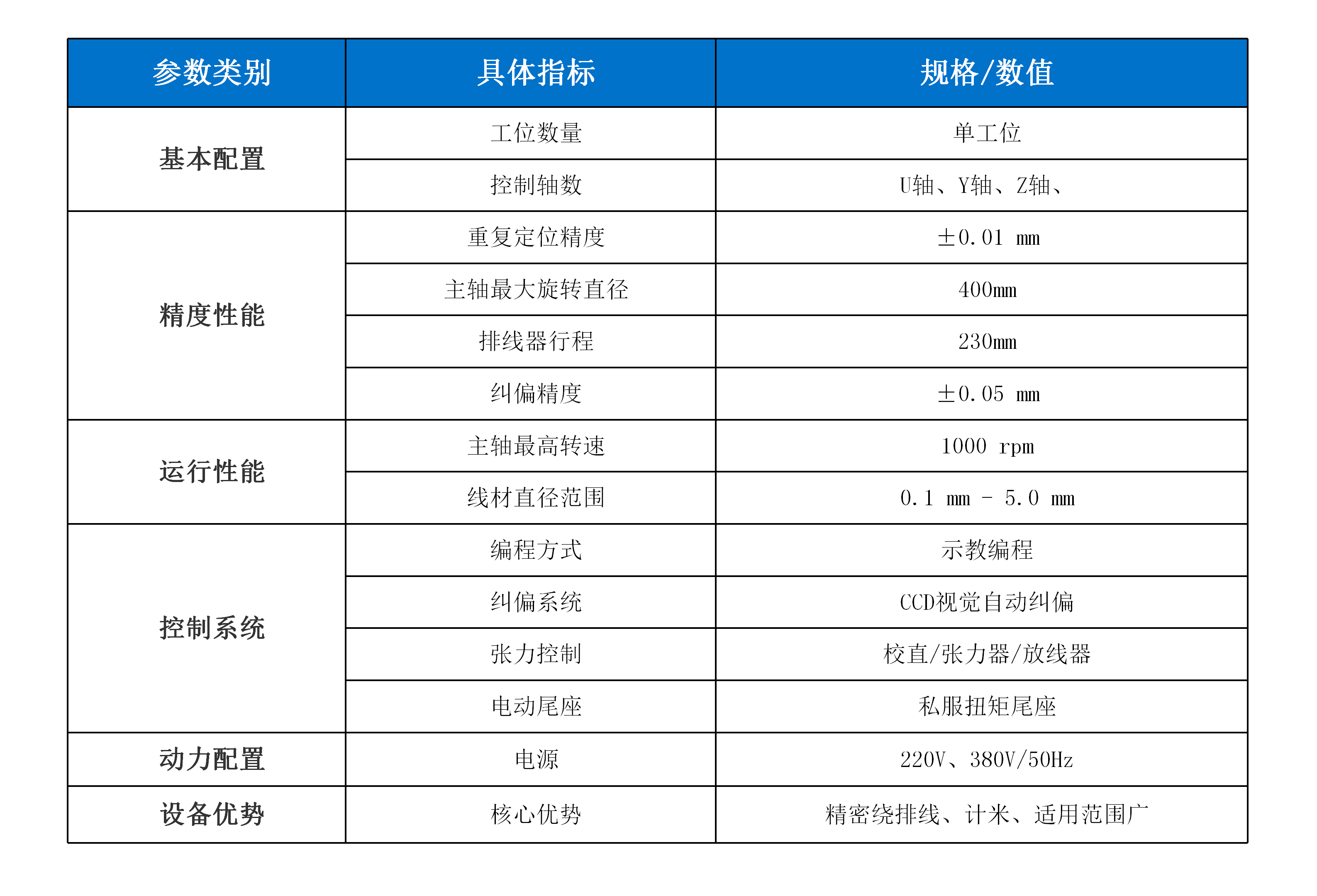 新威尼斯下载
